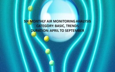 Air Monitoring Analysis for April-September 2021