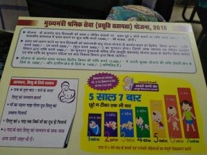 Peak into Health Schemes in Madhya Pradesh