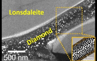 An international team of scientists has defied nature to make diamonds in minutes in a laboratory at room temperature