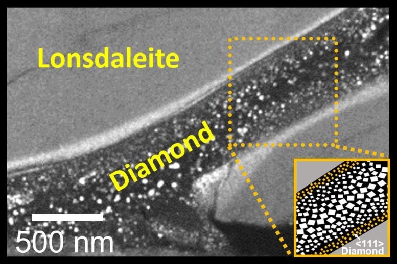 An international team of scientists has defied nature to make diamonds in minutes in a laboratory at room temperature