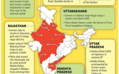 Farm stir across states