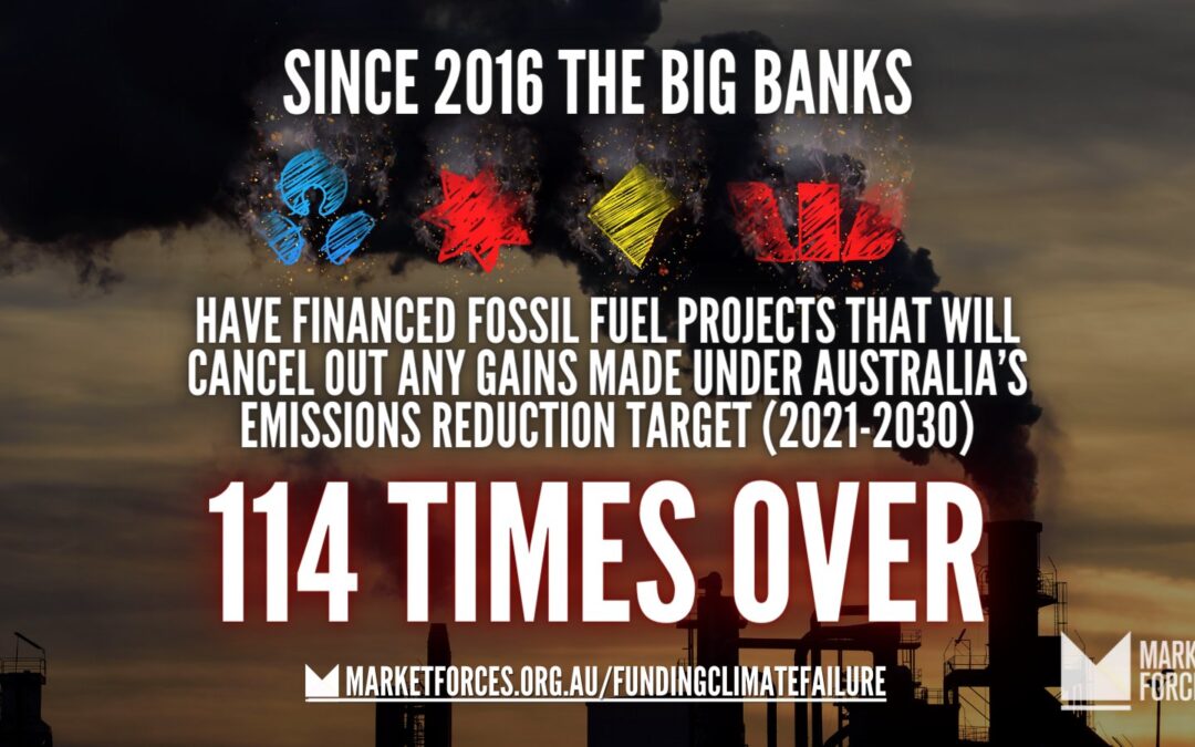 Stop Funding Fossil Fuel
